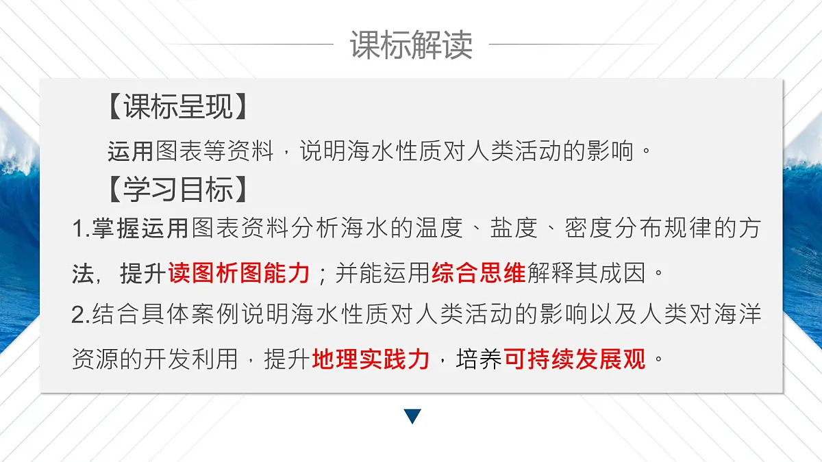 人教版高中地理必修 第一册 3-2《海水的性质》课件第2页