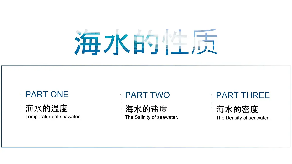 人教版高中地理必修 第一册 3-2《海水的性质》课件第3页
