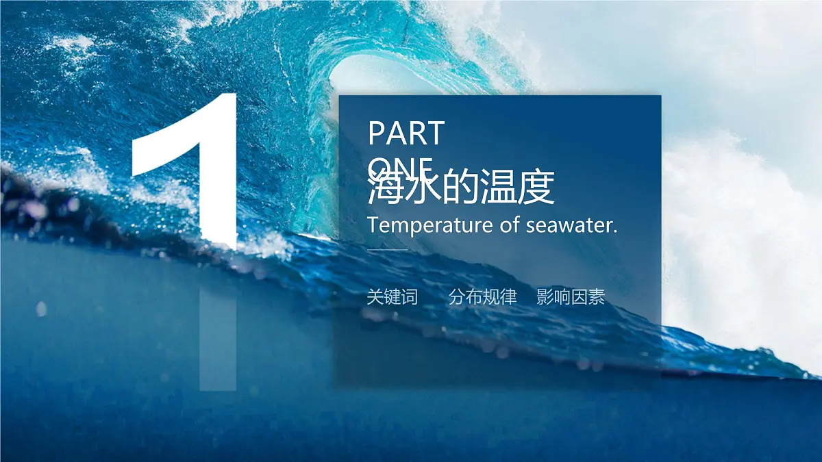 人教版高中地理必修 第一册 3-2《海水的性质》课件第4页