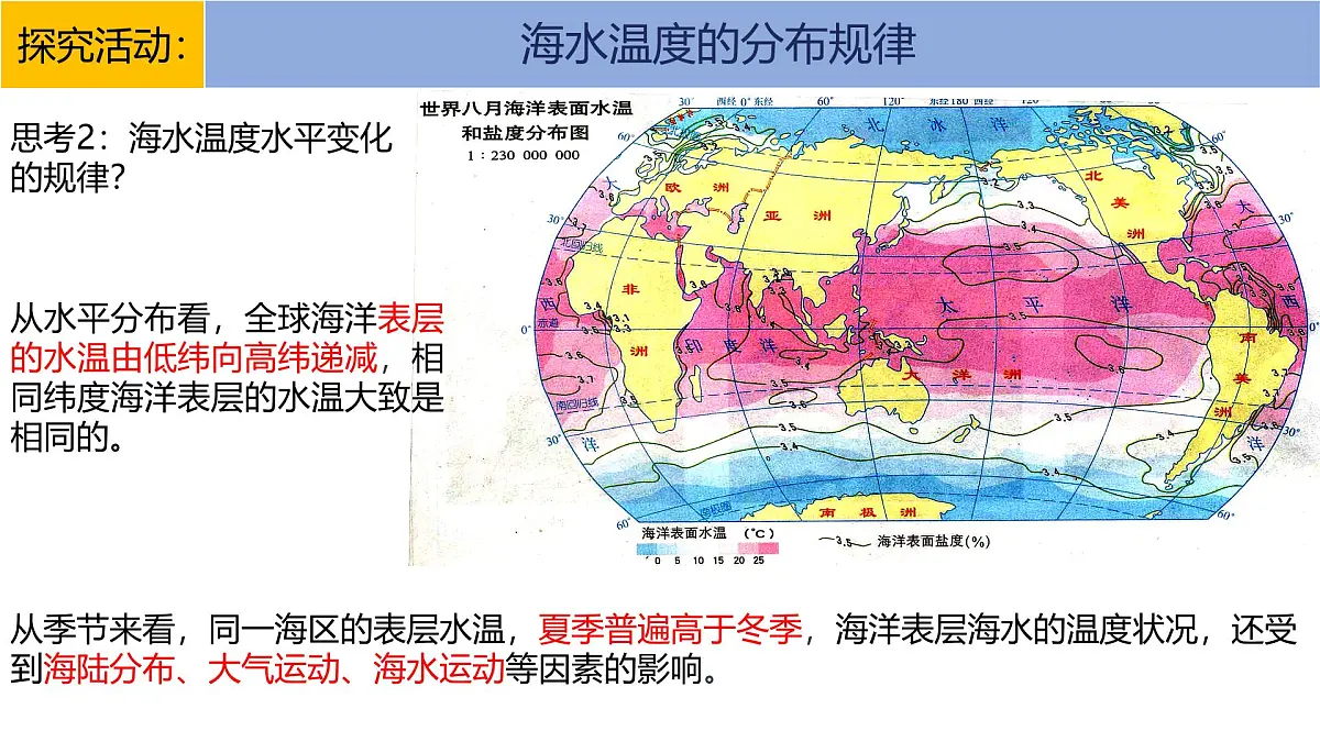 人教版高中地理必修 第一册 3-2《海水的性质》课件第7页