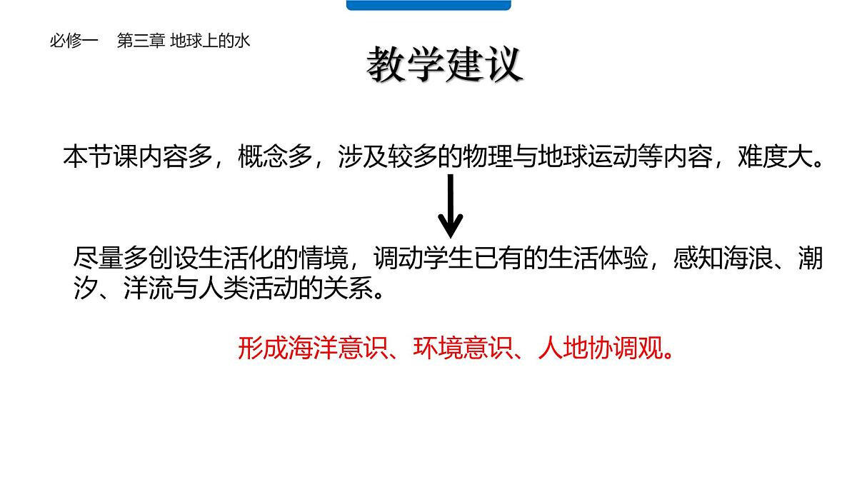 人教版高中地理必修 第一册 3-3《海水的运动》课件第4页