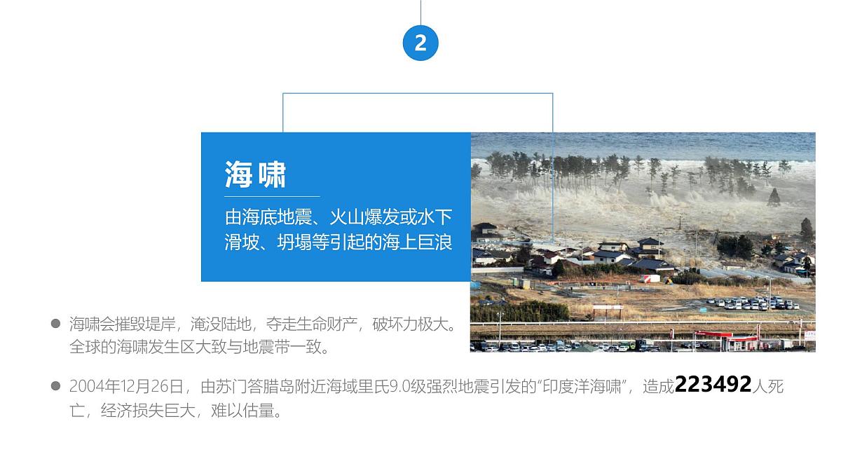 人教版高中地理必修 第一册 3-3《海水的运动》课件第8页