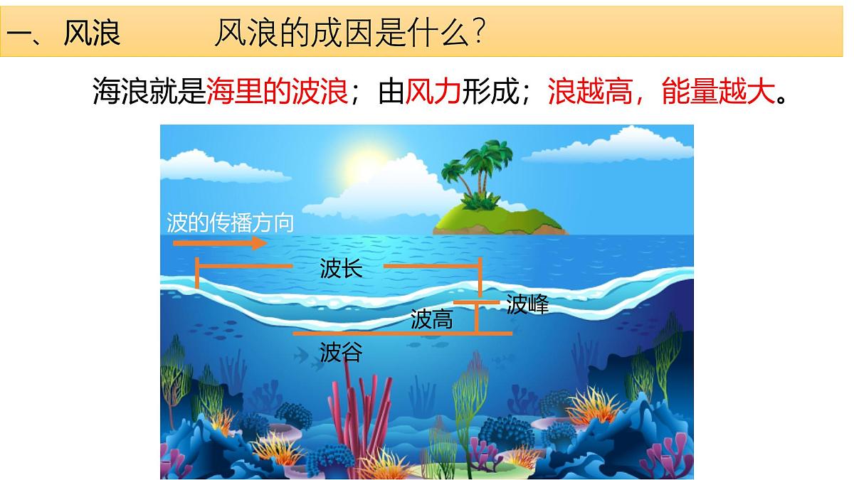 人教版高中地理必修 第一册 3-3《海水的运动》课件第3页
