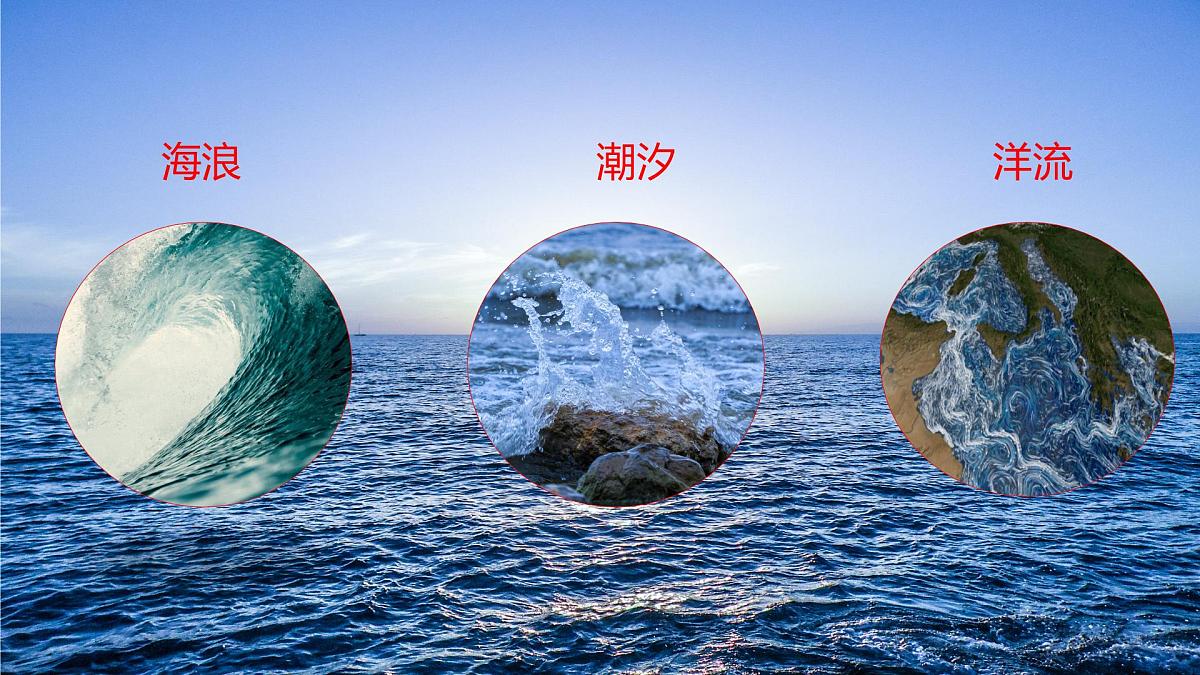 人教版高中地理必修 第一册 3-3《海水的运动》课件第4页