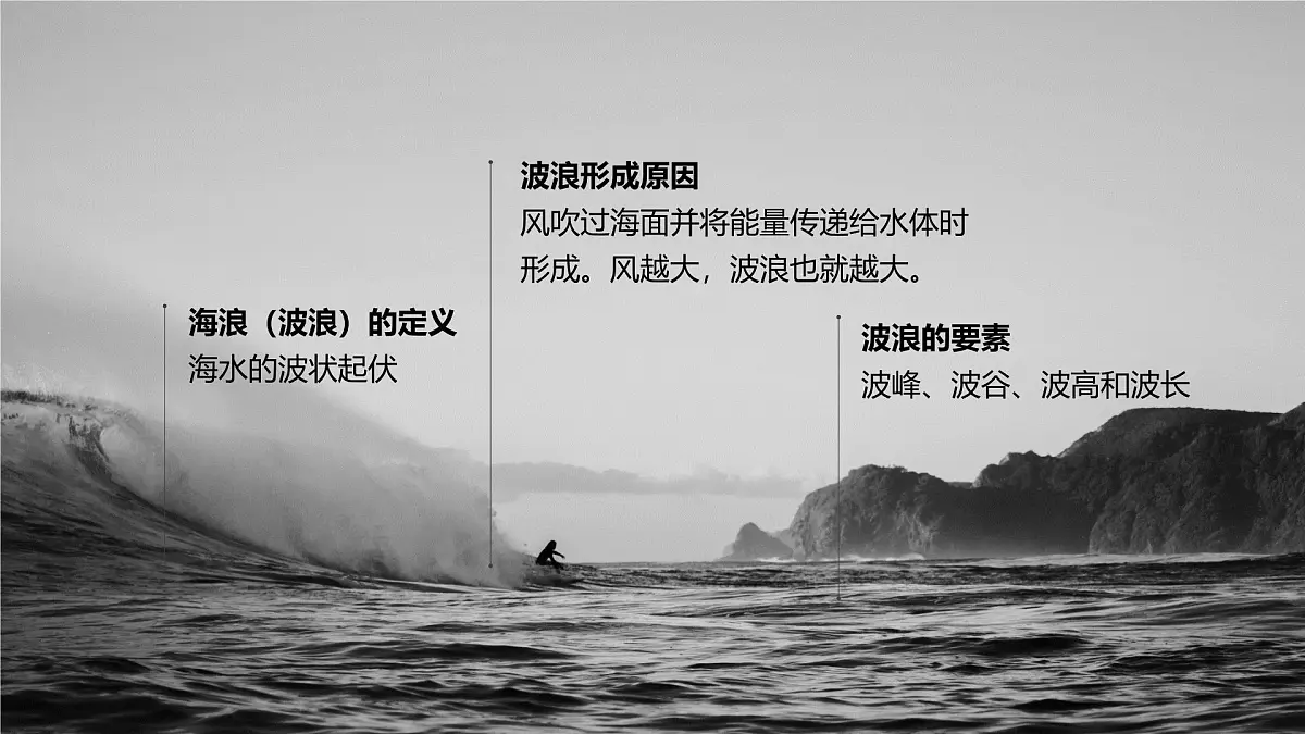 人教版高中地理必修 第一册 3-3课件-《海水的运动》第7页