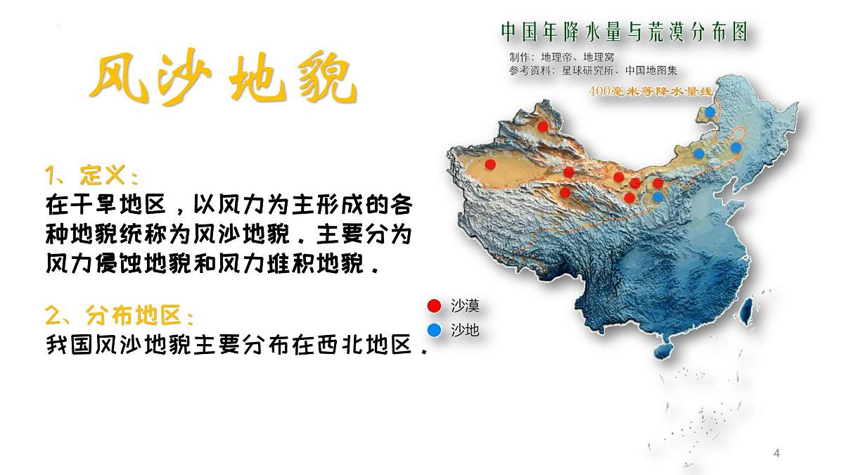人教版高中地理必修 第一册 4-1《常见地貌类型-风沙地貌与海岸地貌》课件第4页