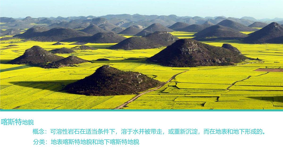 人教版高中地理必修 第一册 4-1《常见地貌类型》课件第4页