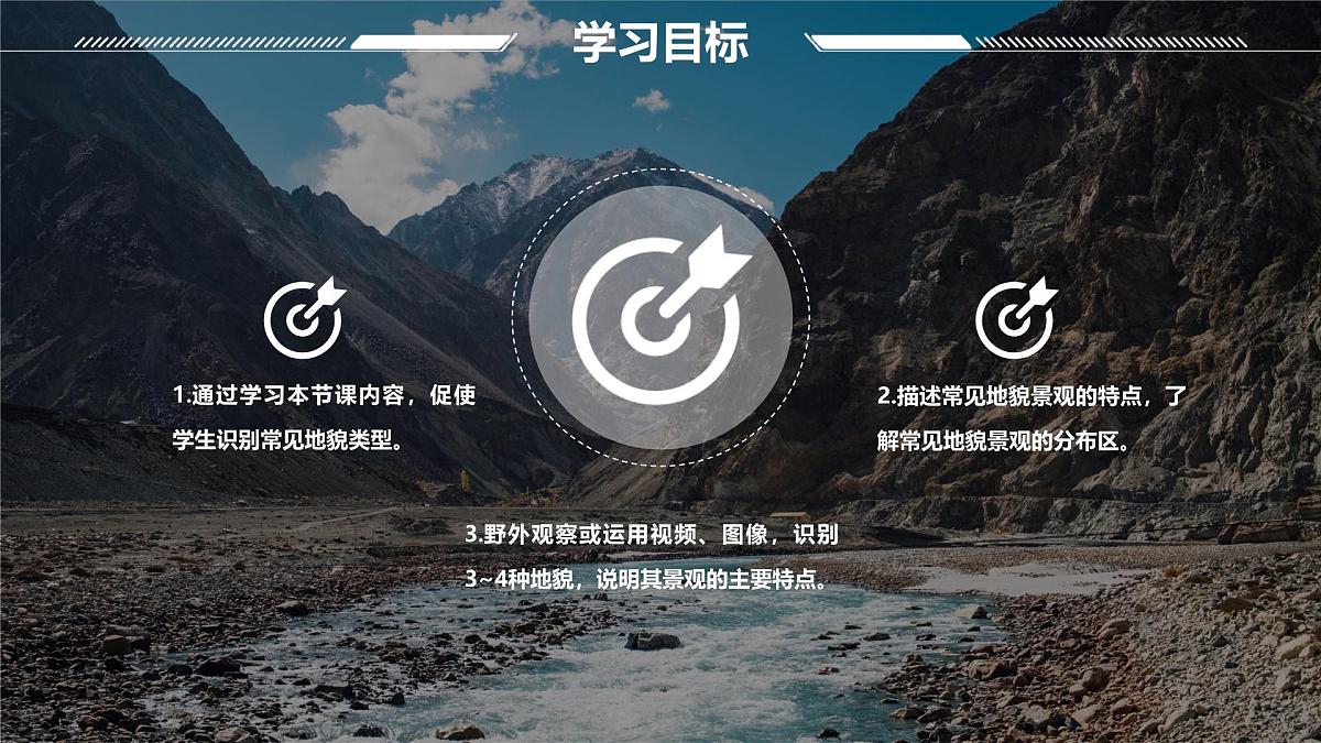人教版高中地理必修 第一册 4-1《常见地貌类型》课件第2页