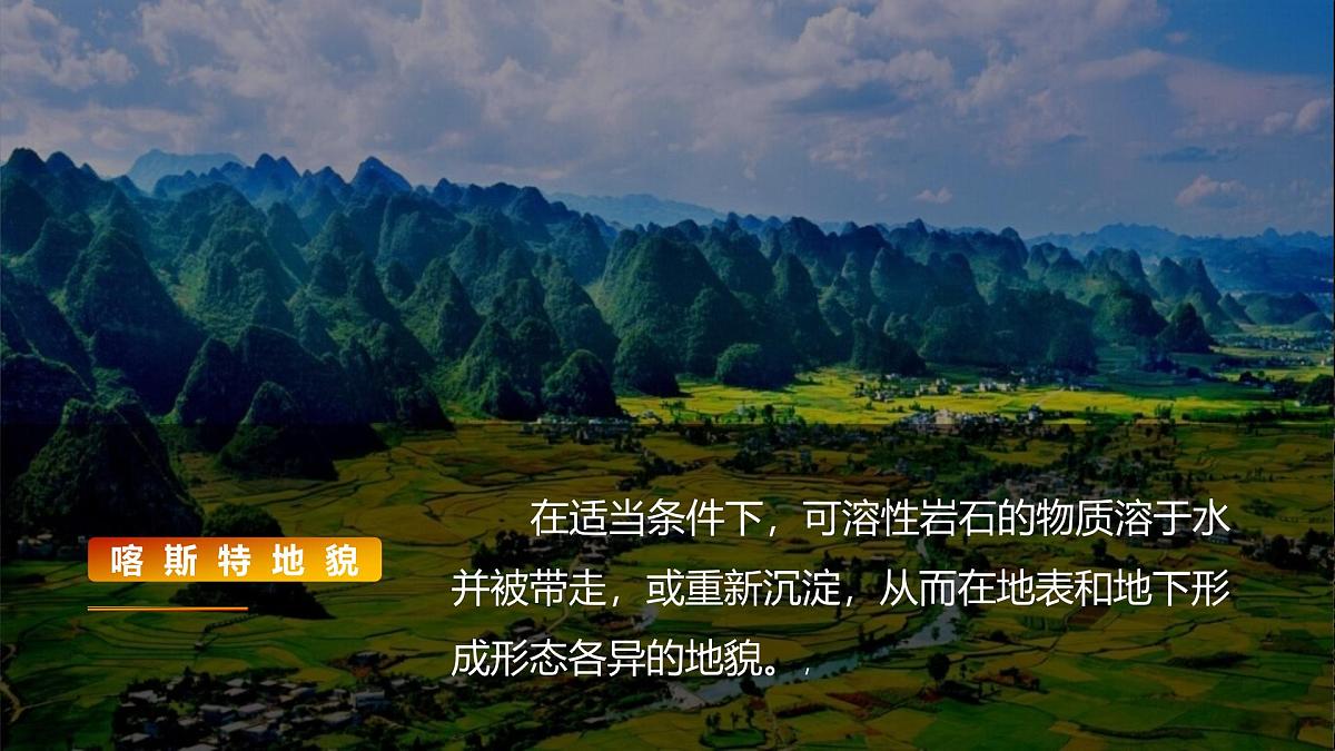 人教版高中地理必修 第一册 4-1《常见地貌类型》课件第4页