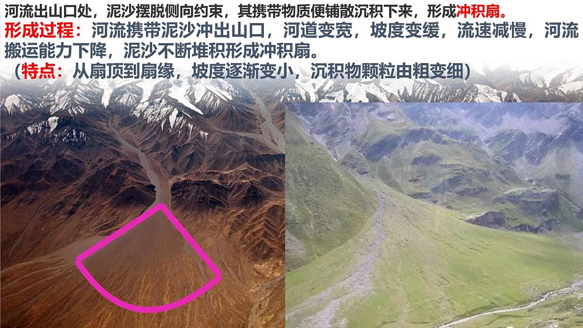人教版高中地理必修 第一册 4-1《常见地貌类型-河流地貌》课件第5页