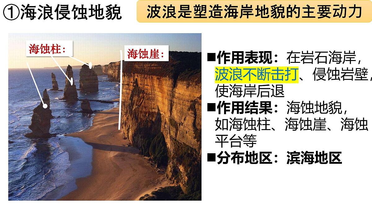 人教版高中地理必修 第一册 4-1《常见地貌类型-海岸地貌》课件第4页