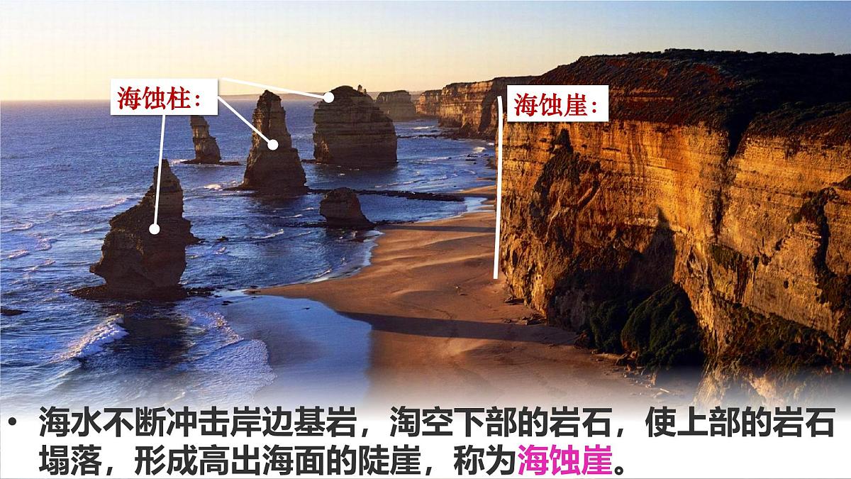 人教版高中地理必修 第一册 4-1《常见地貌类型-海岸地貌》课件第5页