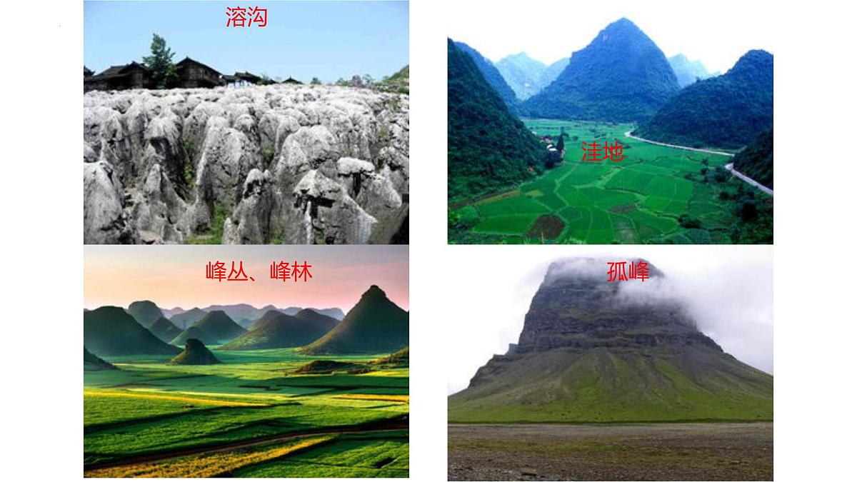 人教版高中地理必修 第一册 4-1《常见地貌类型》课件第6页