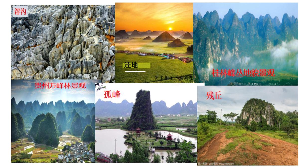 人教版高中地理必修 第一册 4-1《常见地貌类型》课件第8页