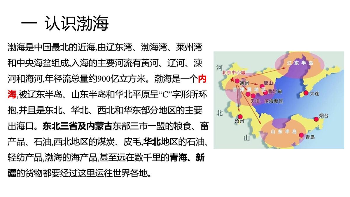 人教版高中地理必修 第一册 第三章《问题研究：能否淡化海水解决环渤海地区淡水短缺问题》课件第5页