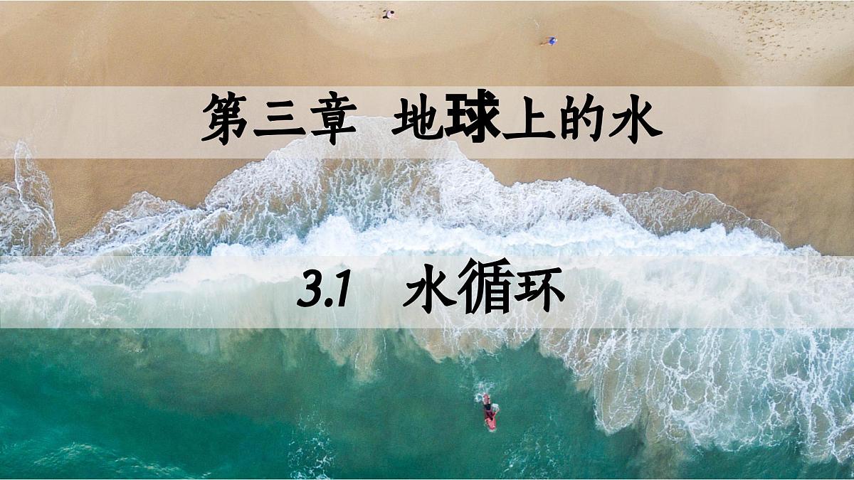 人教版高中地理必修 第一册 第三章《地球上的水》单元复习课件第1页