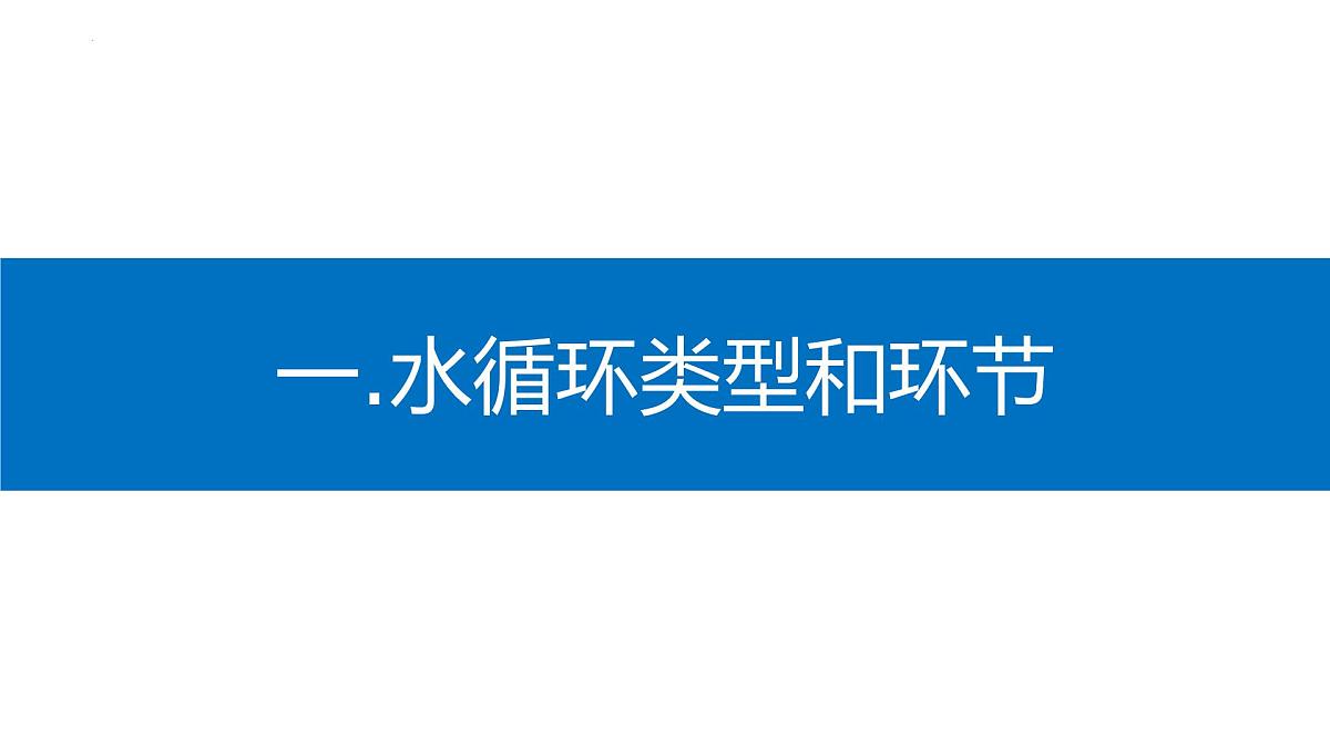 人教版高中地理必修 第一册 第三章《地球上的水》单元复习课件第3页