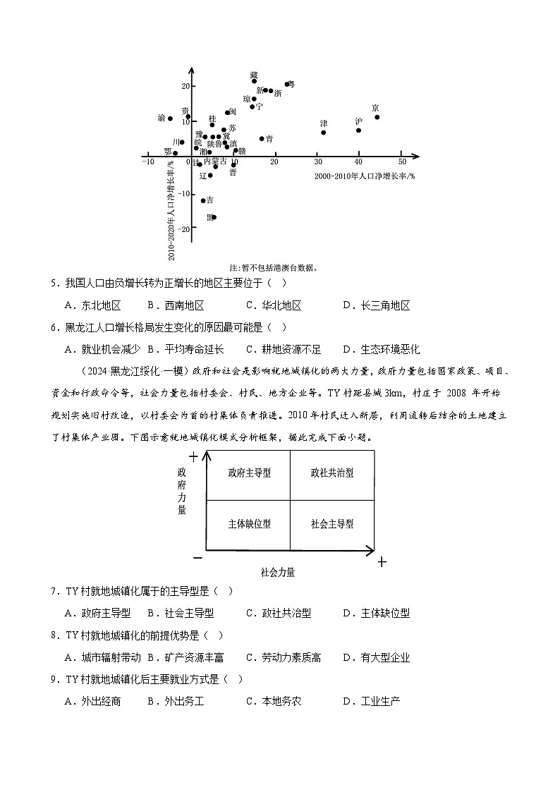 第21讲 人口迁移与人口容量（原卷版）第2页