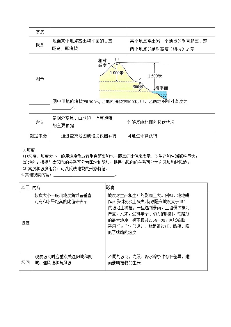 人教版高中地理必修 第一册 4-2《地貌的观察》导学案第2页