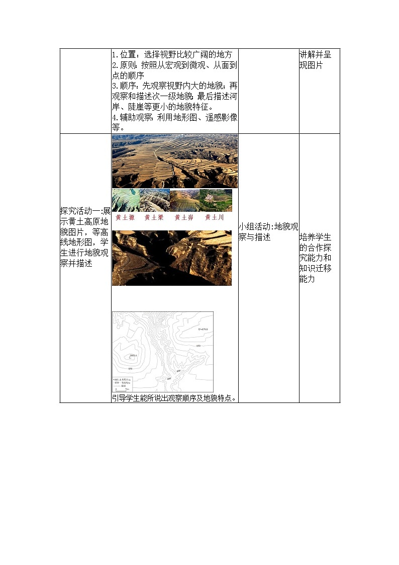 人教版高中地理必修 第一册 4-2《地貌的观察》教案第2页