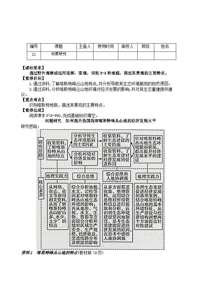 人教版高中地理必修 第一册 第四章《问题研究：如何提升我国西南喀斯特峰丛山地的经济发展水平》导学案第1页