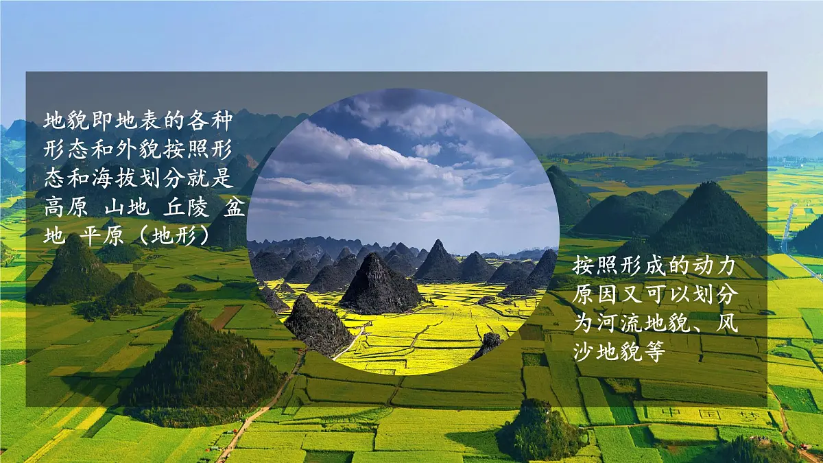 人教版高中地理必修 第一册 4-1《常见地貌类型》课件第4页