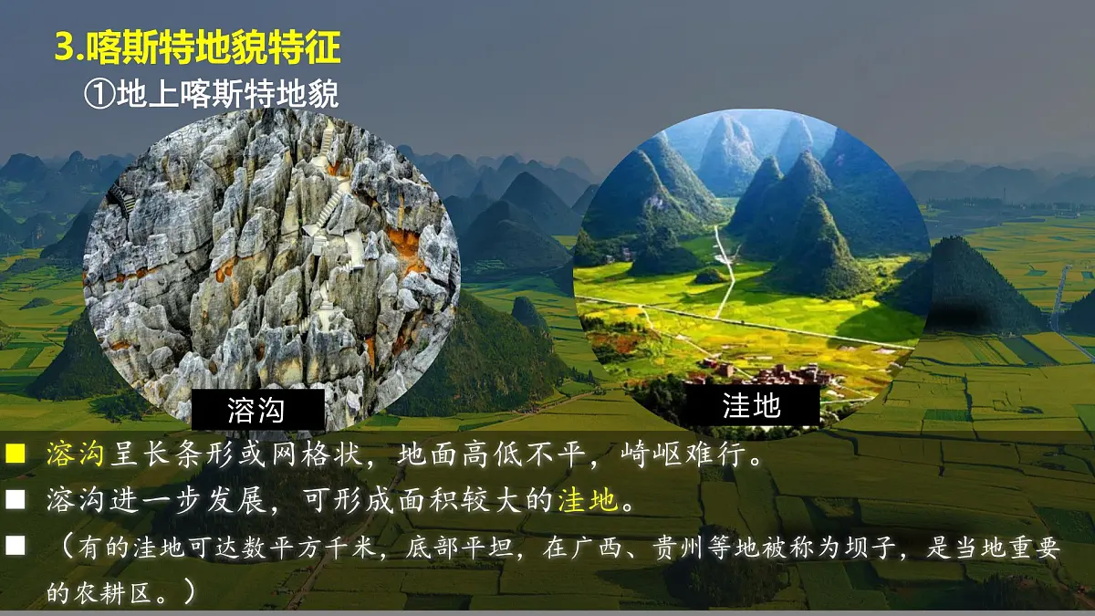 人教版高中地理必修 第一册 4-1《常见地貌类型》课件第8页