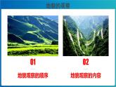 人教版高中地理必修 第一册 4-2《地貌的观察》课件