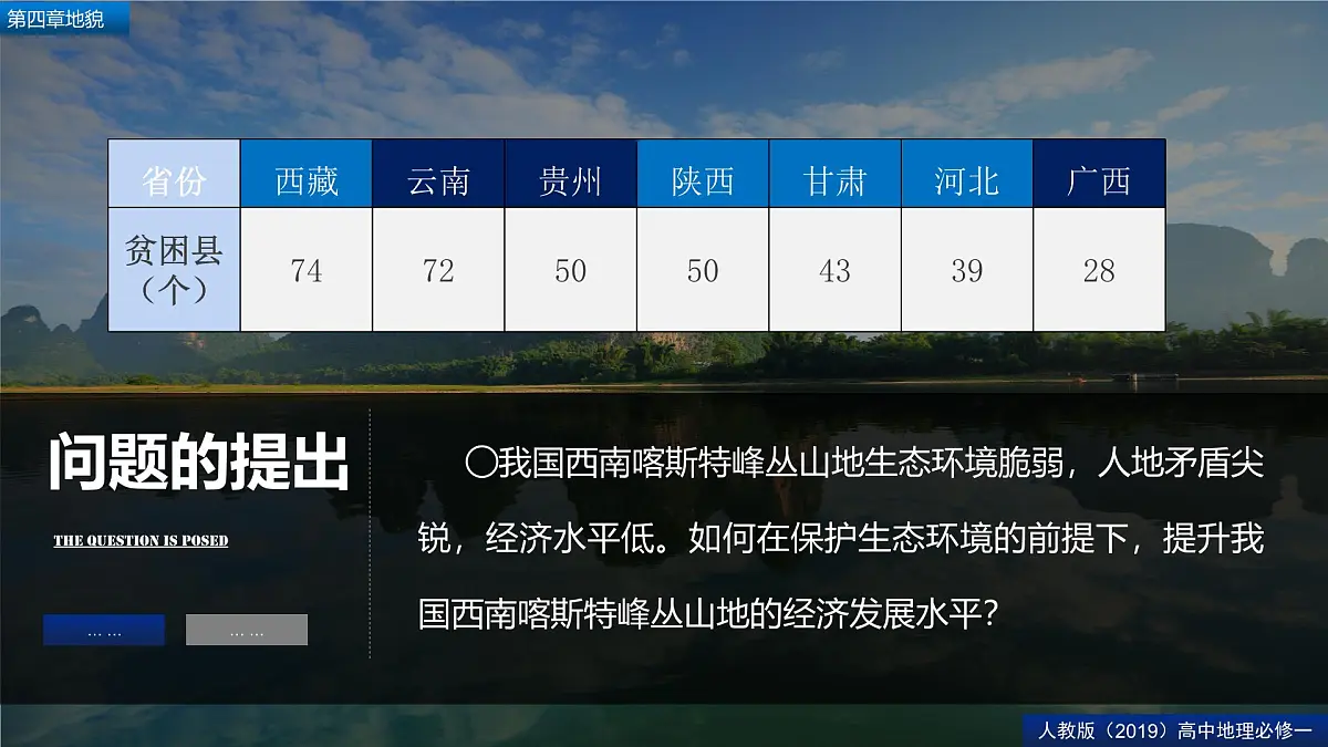 人教版高中地理必修 第一册 第四章《问题研究：如何提升我国西南喀斯特峰丛山地的经济发展水平》课件第4页
