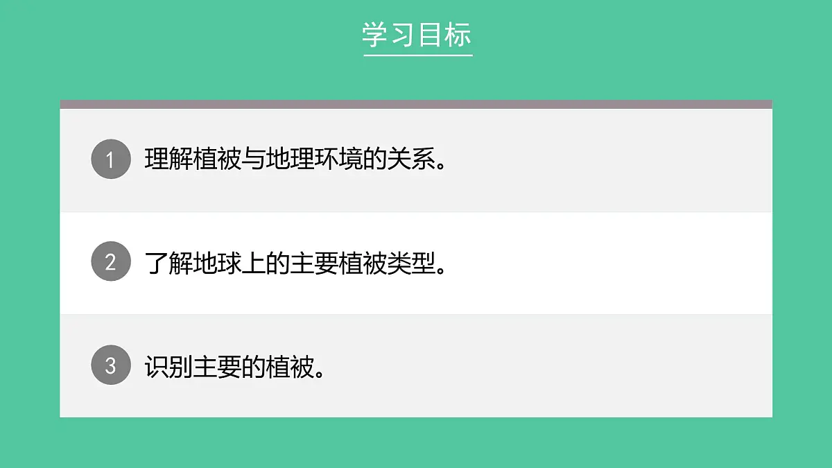 人教版高中地理必修 第一册 5-1《植被》课件第2页