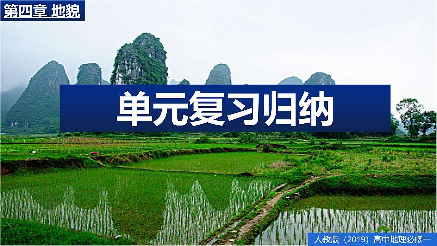 人教版高中地理必修 第一册 第四章《地貌》单元复习归纳课件第1页