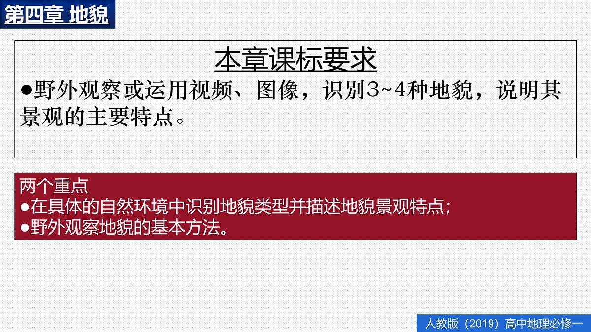 人教版高中地理必修 第一册 第四章《地貌》单元复习归纳课件第3页