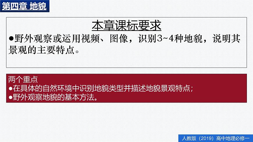 人教版高中地理必修 第一册 第四章《地貌》单元复习归纳课件第3页