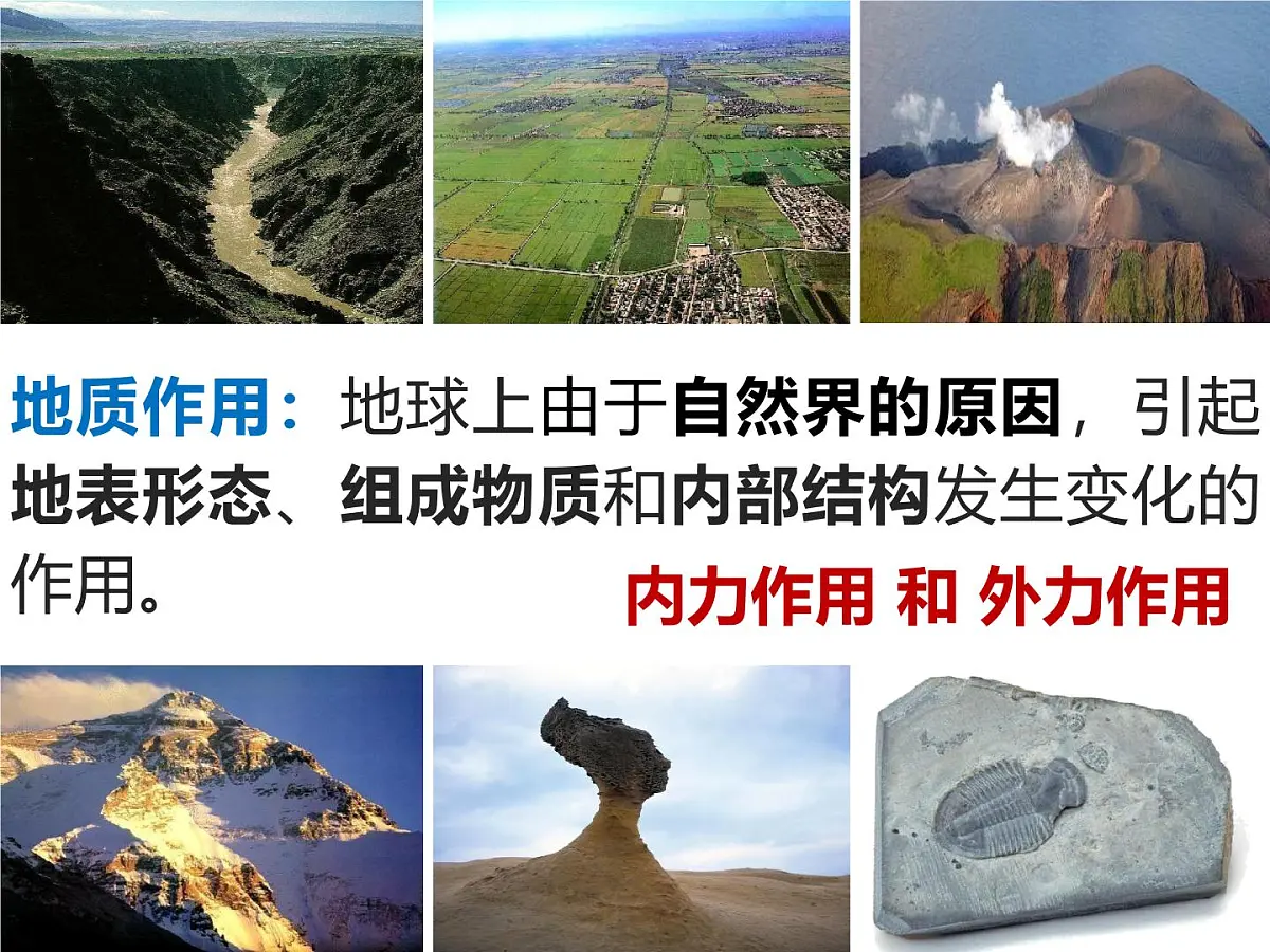 高中地理人教版（2019）选择性必修1 2.1塑造地表形态的力量课件第2页