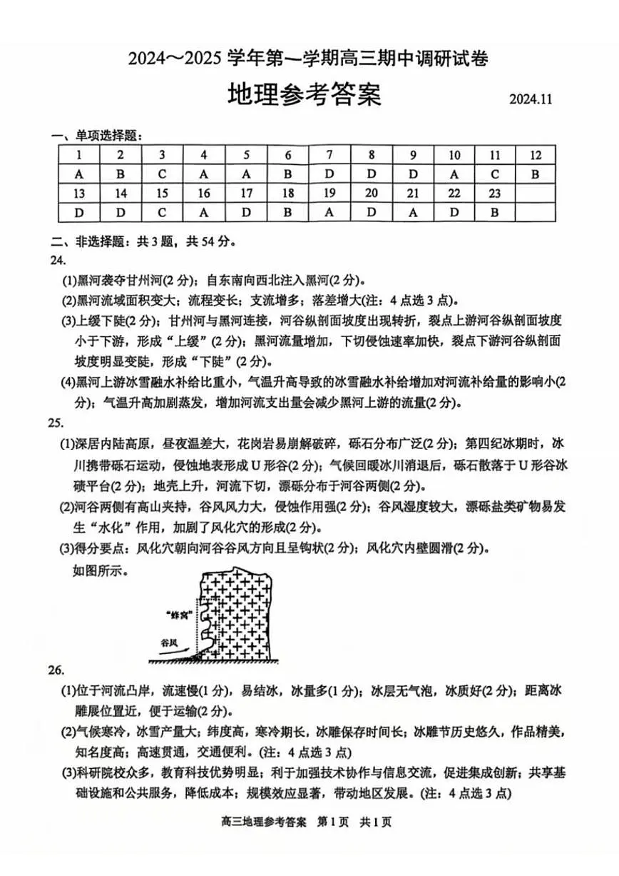 地理试卷答案第1页