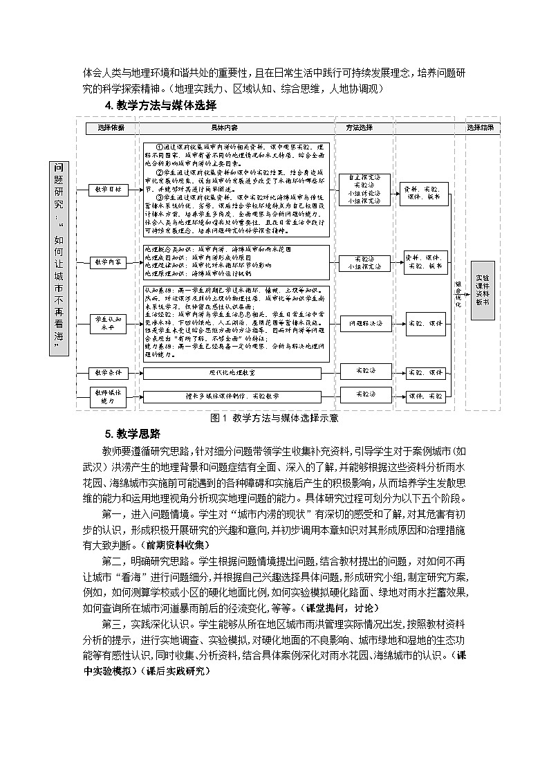人教版高中地理必修 第一册 第五章《问题研究：如何让城市不再“看海”》教学设计第3页