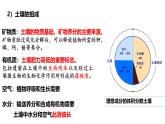 人教版高中地理必修 第一册 5-2《土壤》课件