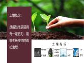 人教版高中地理必修 第一册 5-2《土壤》课件