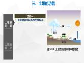 人教版高中地理必修 第一册 5-2《土壤-土壤的功能和养护》课件