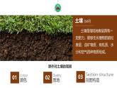 人教版高中地理必修 第一册 5-2《土壤》课件