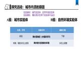 人教版高中地理必修 第一冊(cè) 第五章《問(wèn)題研究：如何讓城市不再“看?！薄氛n件