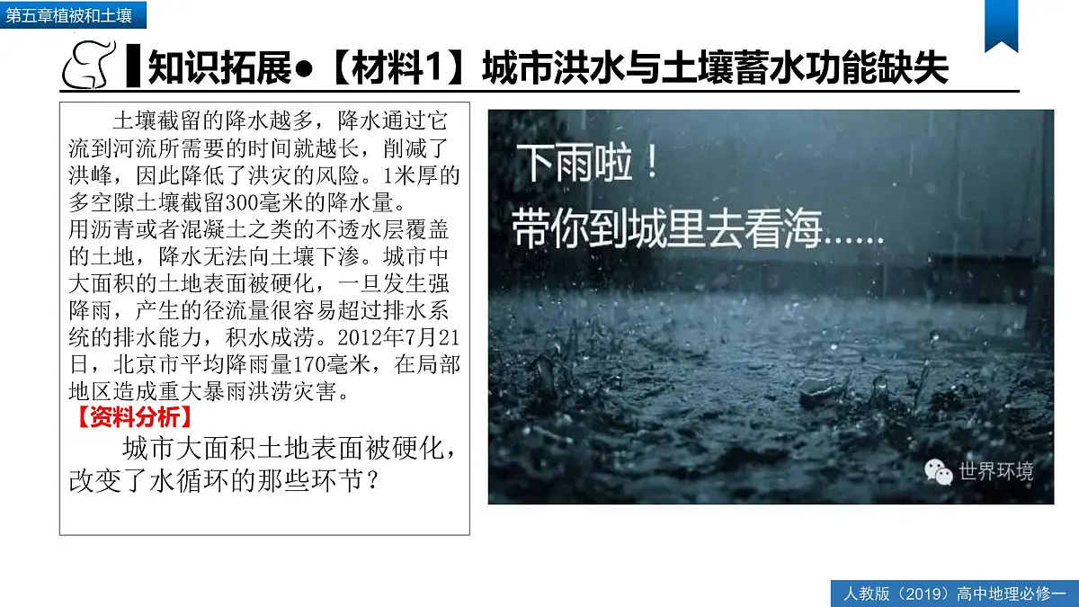 人教版高中地理必修 第一册 第五章《问题研究：如何让城市不再“看海”》课件第5页
