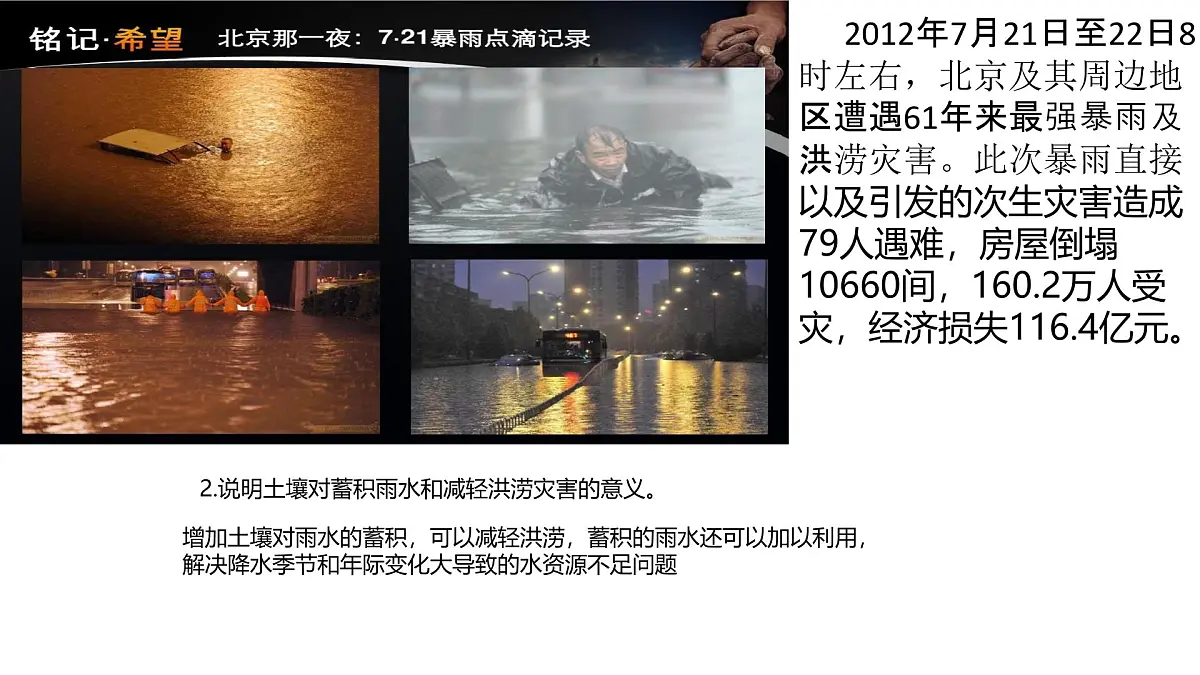 人教版高中地理必修 第一册 第五章《问题研究：如何让城市不再“看海”》课件第7页