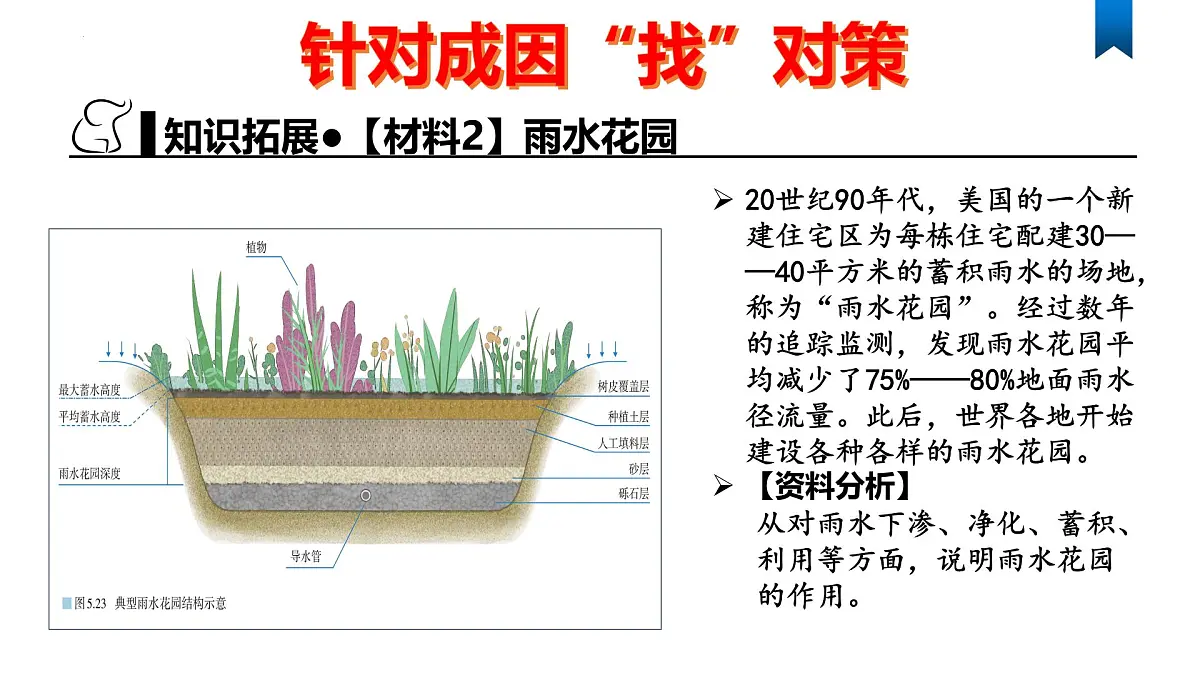人教版高中地理必修 第一册 第五章《问题研究：如何让城市不再“看海”》课件第8页