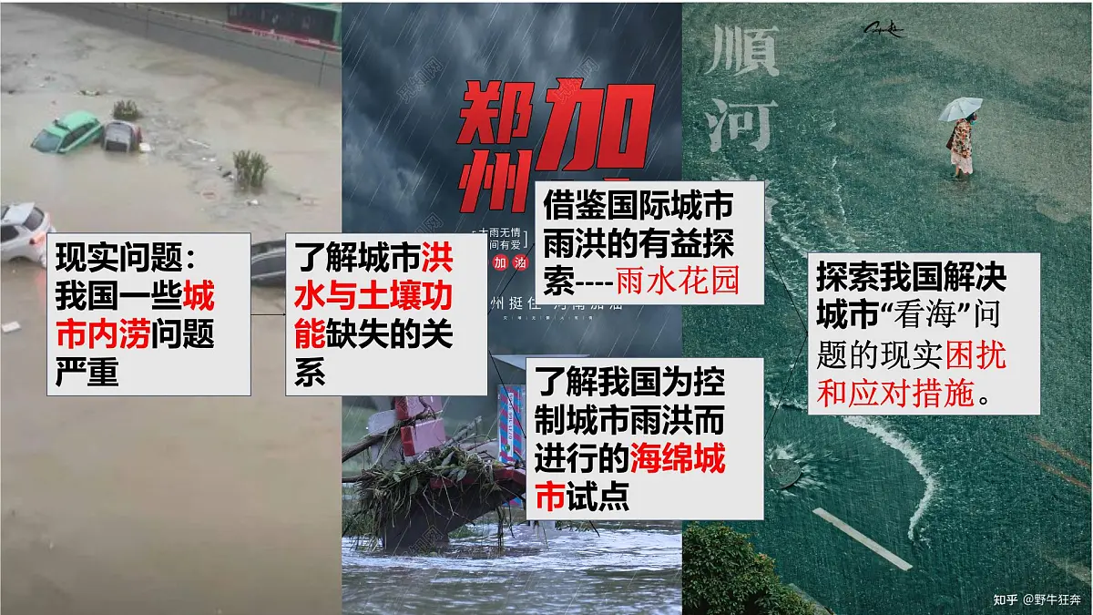 人教版高中地理必修 第一册 第五章《问题研究：如何让城市不再“看海”》课件第2页