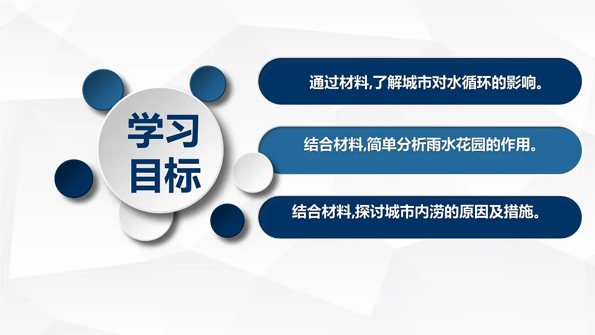 人教版高中地理必修 第一册 第五章《问题研究：如何让城市不再“看海”》课件第3页