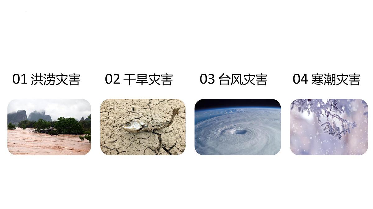 人教版高中地理必修 第一册 6-1《气象灾害》课件第3页