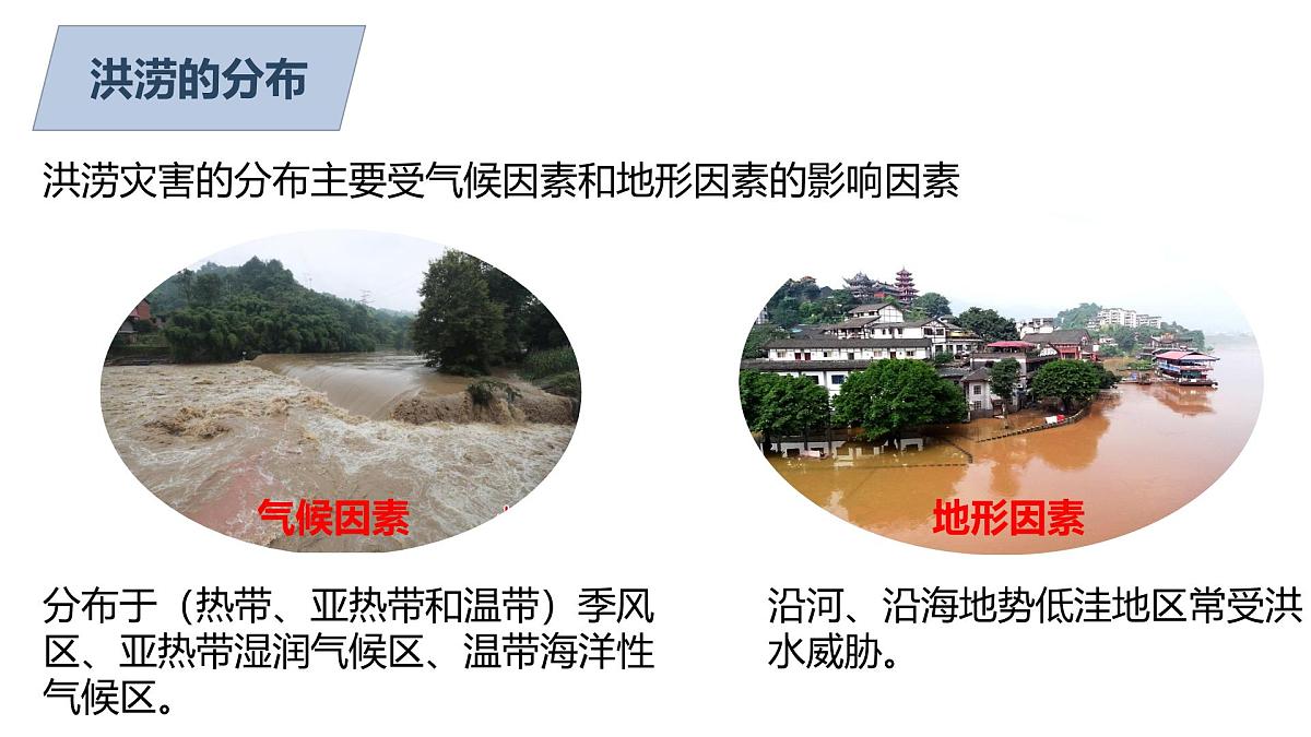 人教版高中地理必修 第一册 6-1《气象灾害》课件第6页