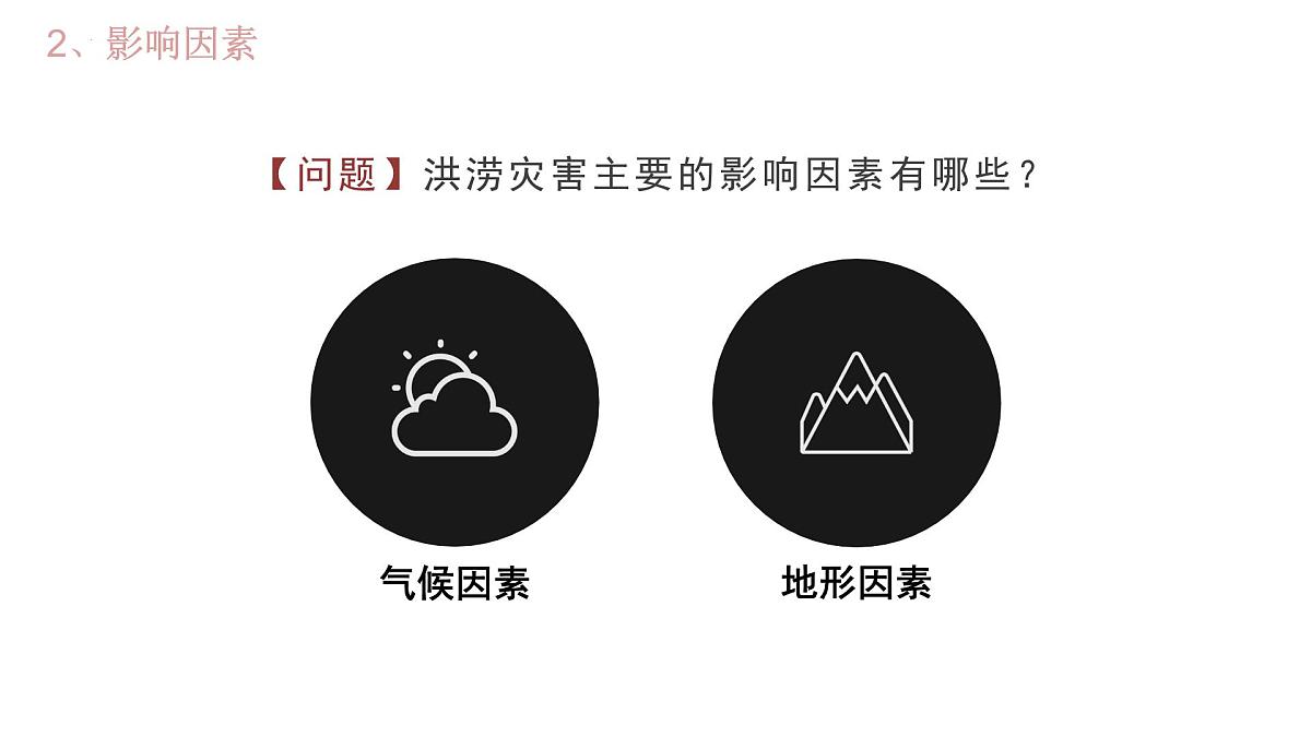 人教版高中地理必修 第一册 6-1《气象灾害》课件第6页