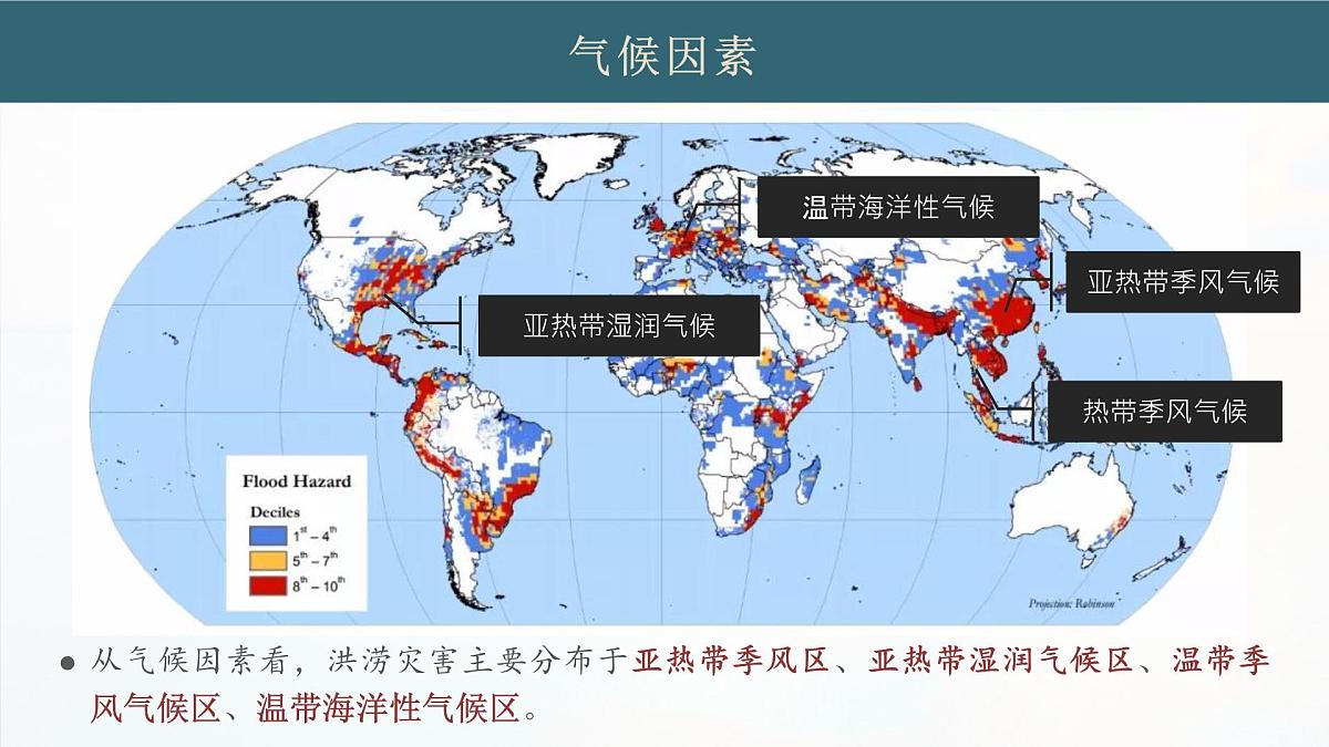人教版高中地理必修 第一册 6-1《气象灾害》课件第7页